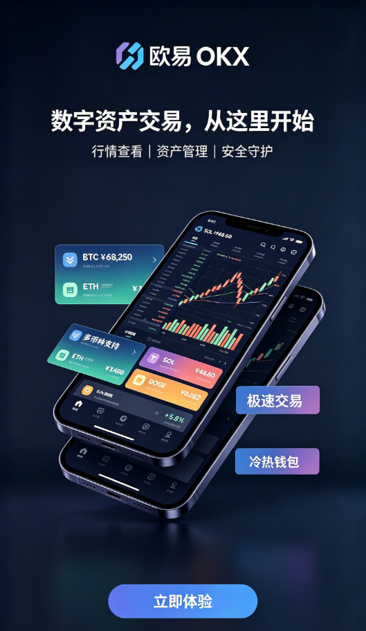 欧交易所app正版入口安全交易